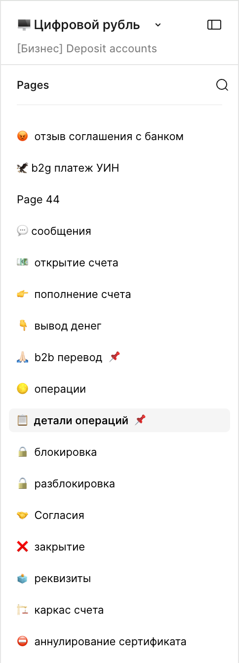 Список пользовательских сценариев цифрового рубля